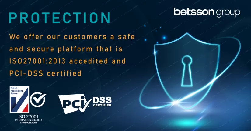 Betsson Group security 2022